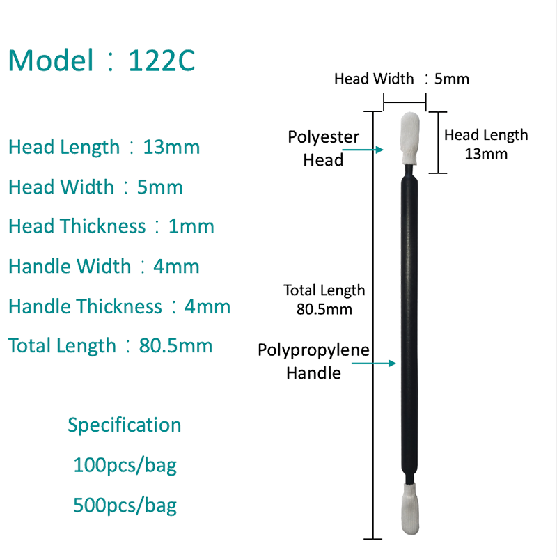SW-122C
