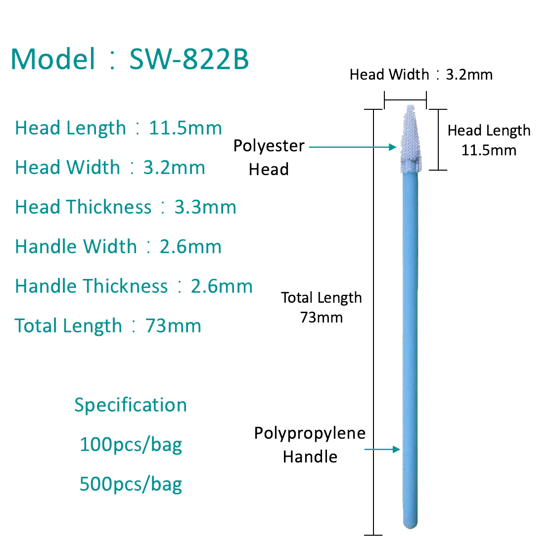 SW-822B