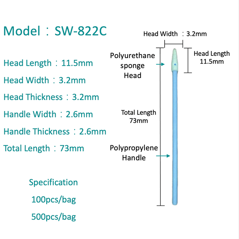 SW-822C