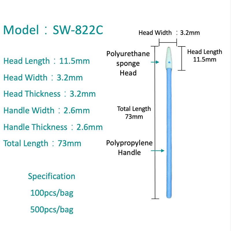 SW-822C