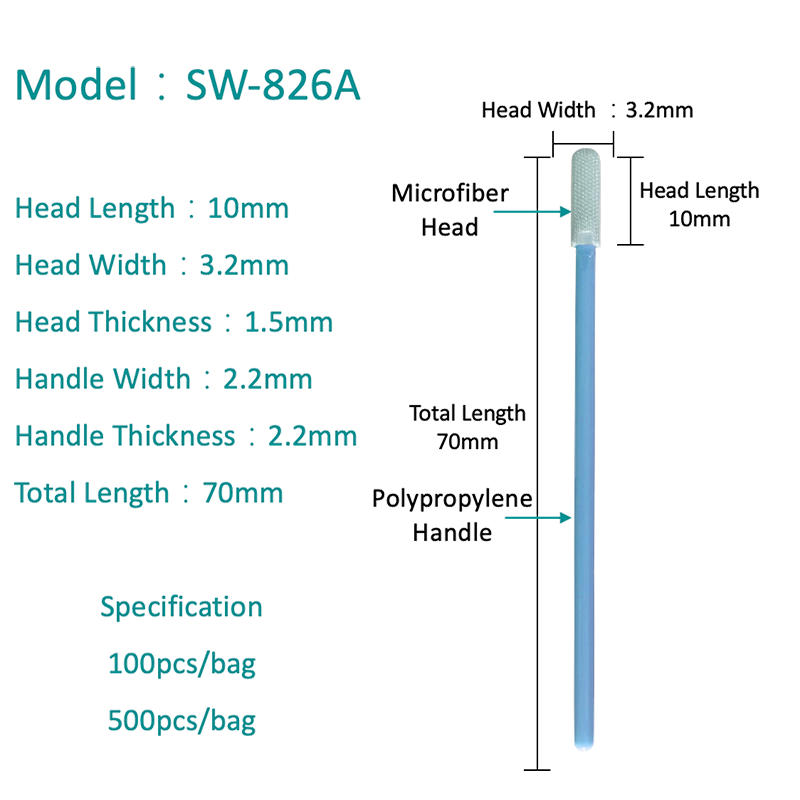 SW-826A