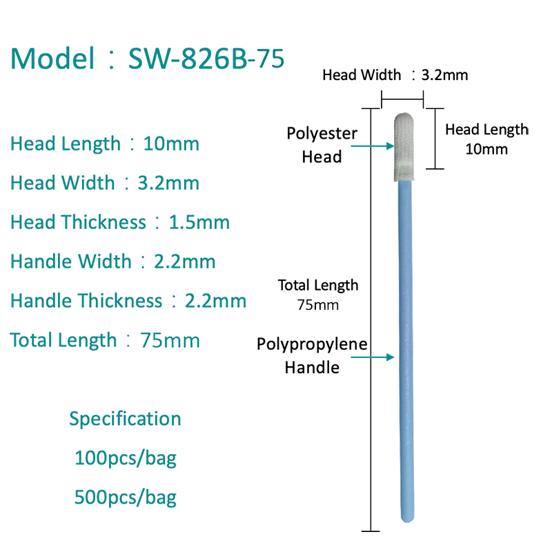 SW-826B-75