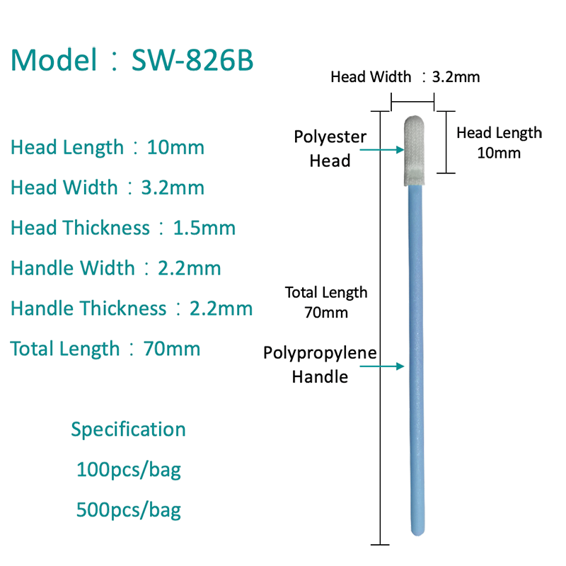 SW-826B