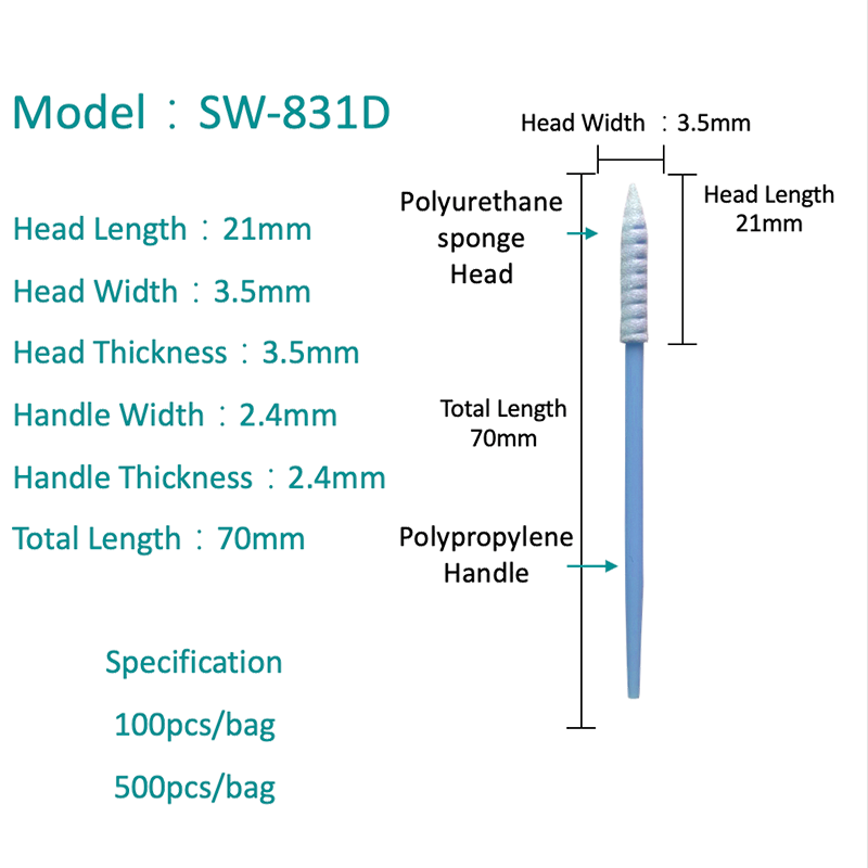 SW-831D