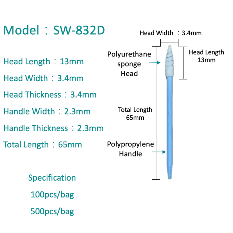 SW-832D