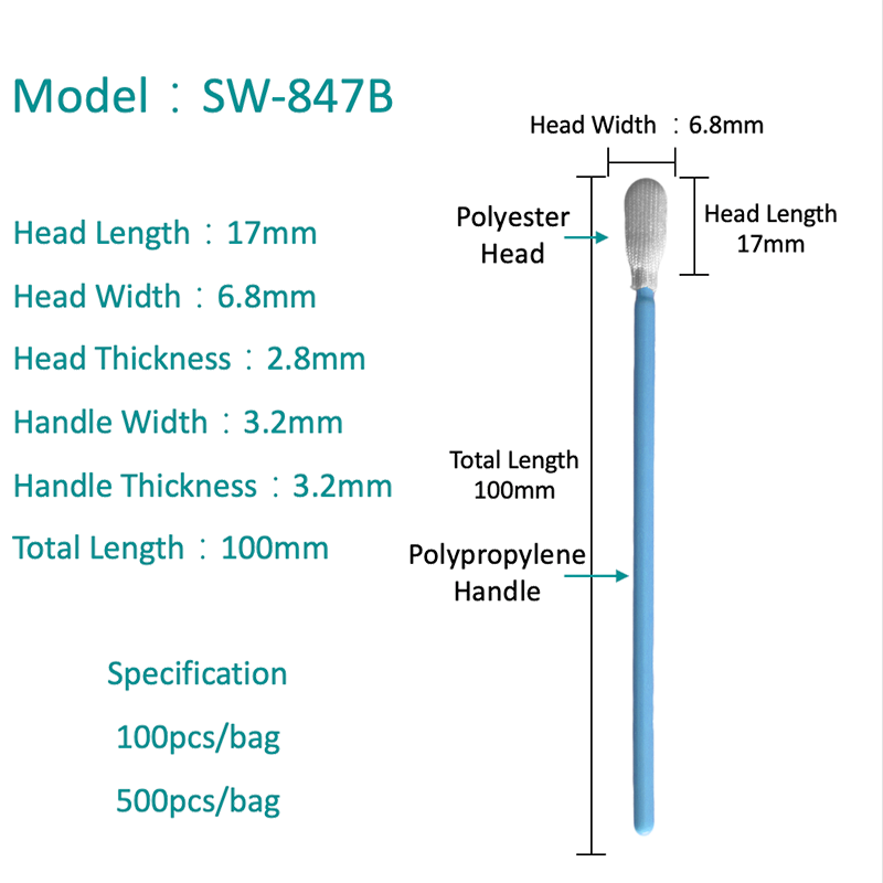 SW-847B