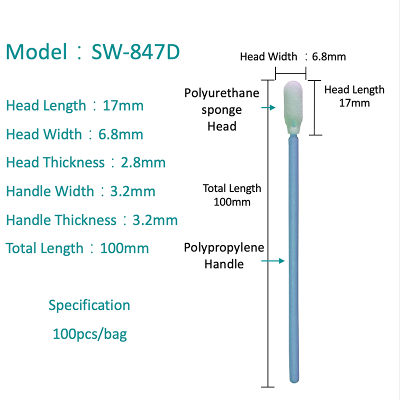 SW-847D