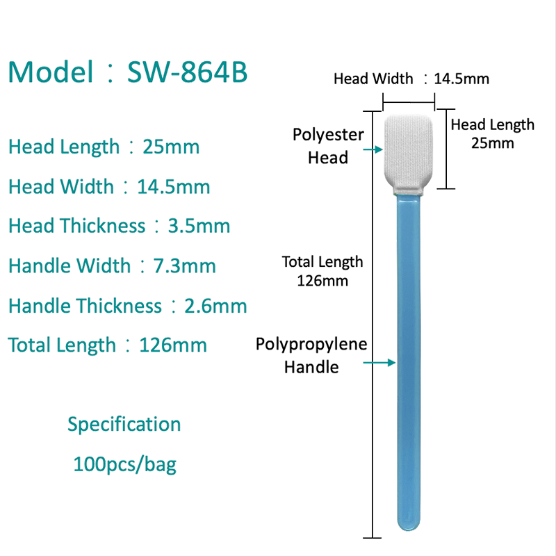 SW-864B