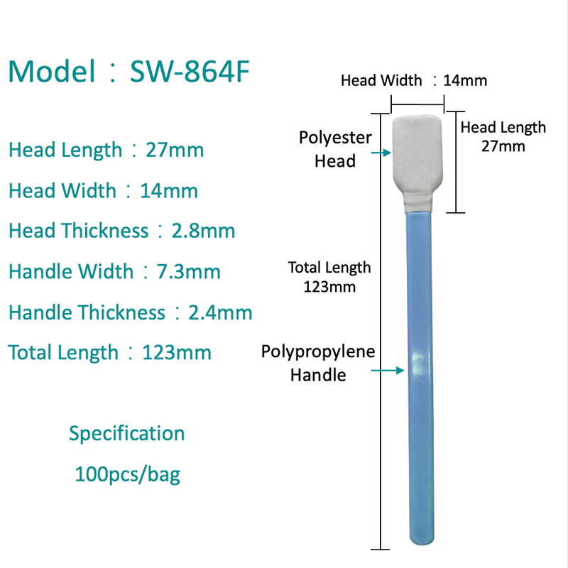 SW-864F